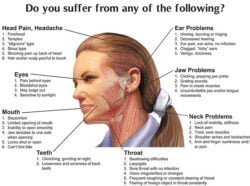 How-does-TMJ-affect-your-ears