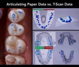 Tek-Scan visualization